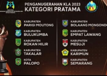 Pemkab Bolmong Berhasil Pertahankan KLA Kategori Pratama