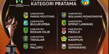 Pemkab Bolmong Berhasil Pertahankan KLA Kategori Pratama