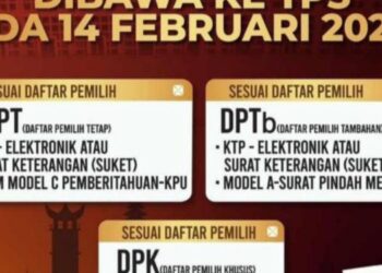 Warga Kotamobagu Wajib Tahu! Ini Yang Harus Dibawa Saat Memilih ke TPS