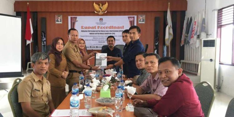 Pemerintah Kota Bersama KPU Kotamobagu Gelar Rakor