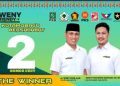 Komitmen “The Winner” Dorong Peningkatan Infrastruktur dan Penataan Lingkungan Di 18 Kelurahan Se Kota Kotamobagu
